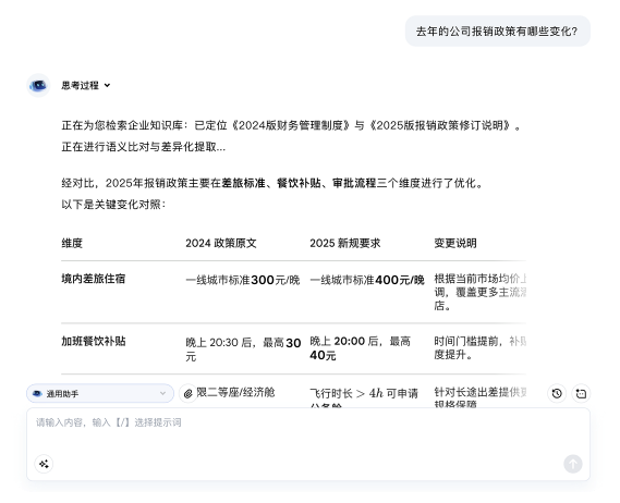 办公智能助手界面截图